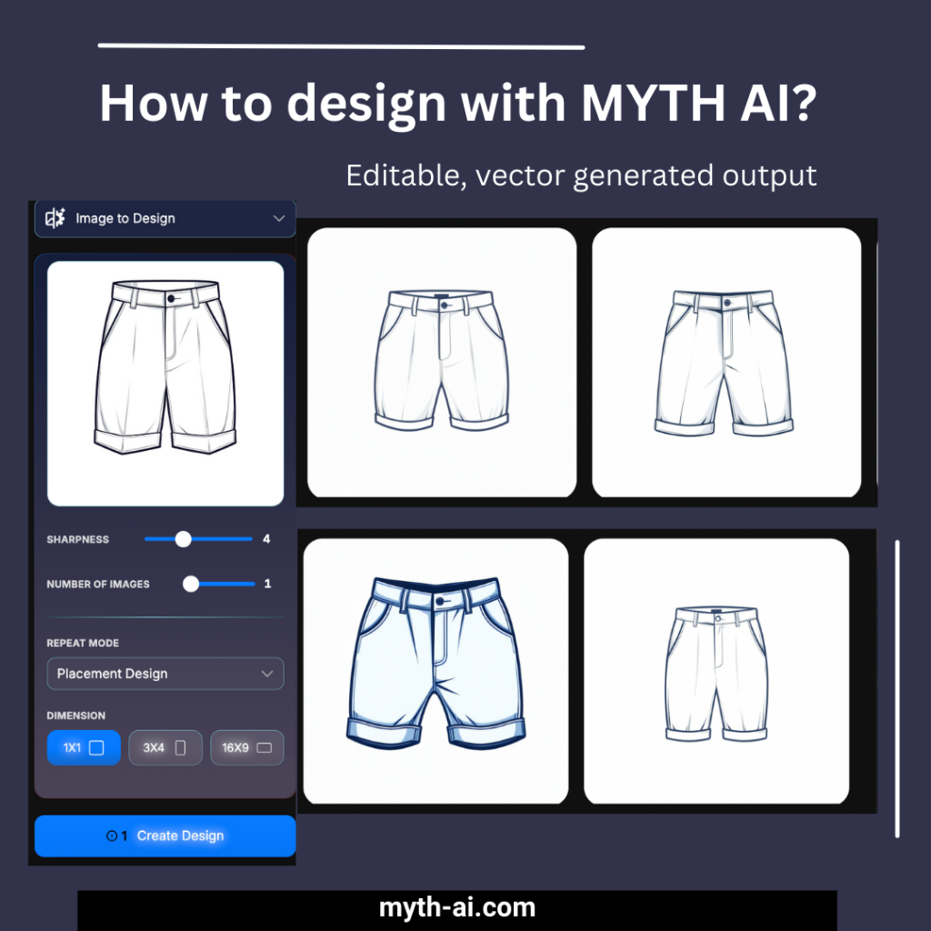 AI Garment Design Revolution